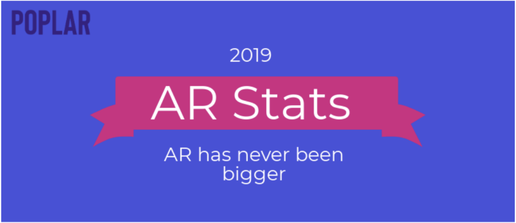 augmented reality statistics